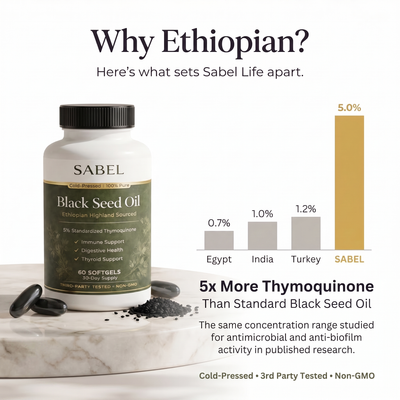 Ethiopian Black Seed Oil
