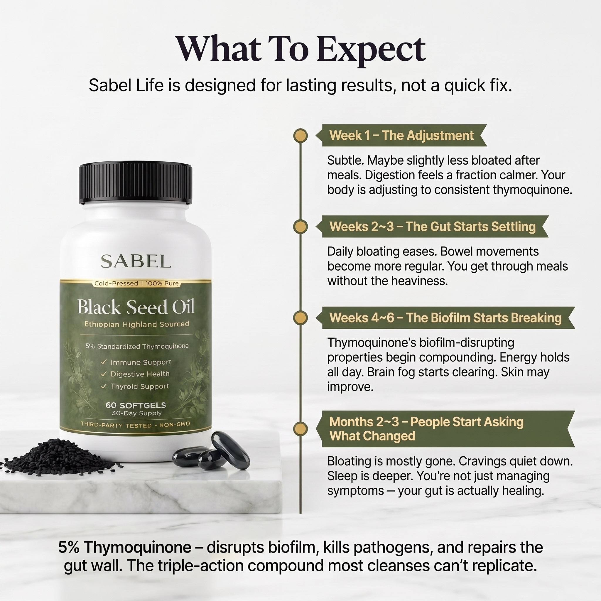 Sabel Ethiopian Black Seed Oil