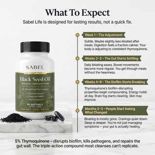 Sabel Black Seed Oil