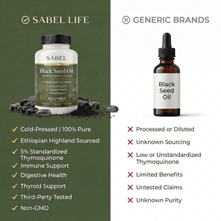 Sabel Black Seed Oil