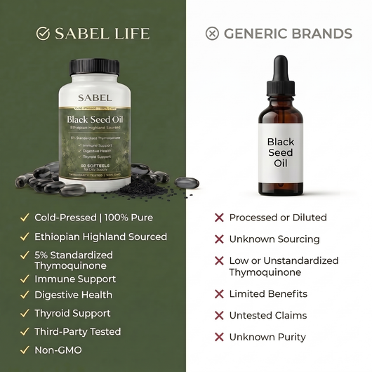 Ethiopian Black Seed Oil