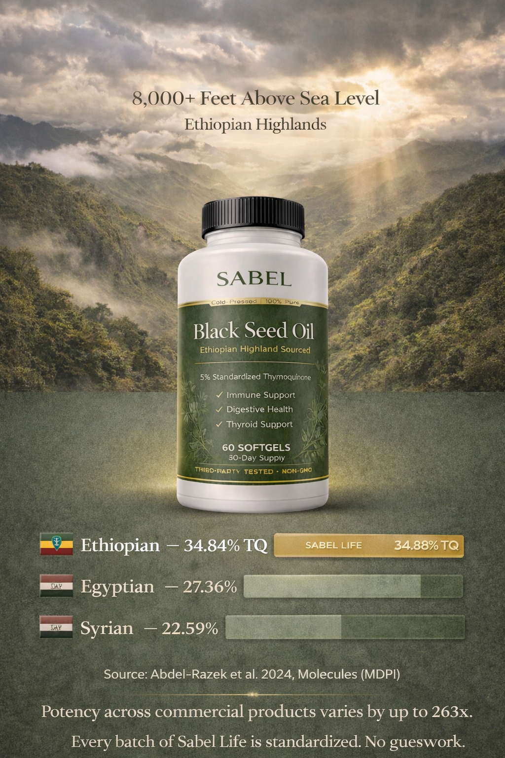 Not All Black Seed Oil Is Created Equal.