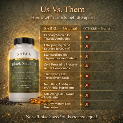 Ethiopian Black Seed Oil (Thyroid)