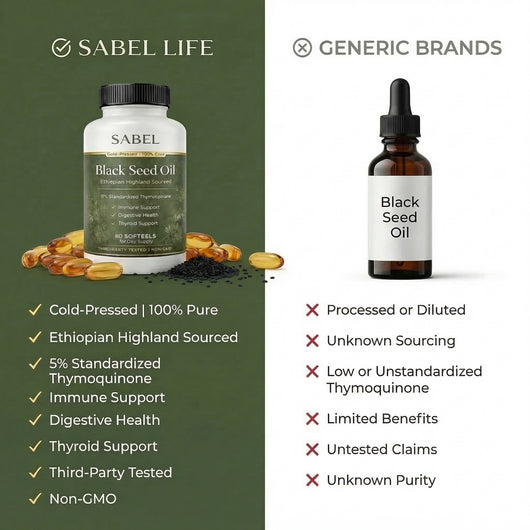 Ethiopian Black Seed Oil
