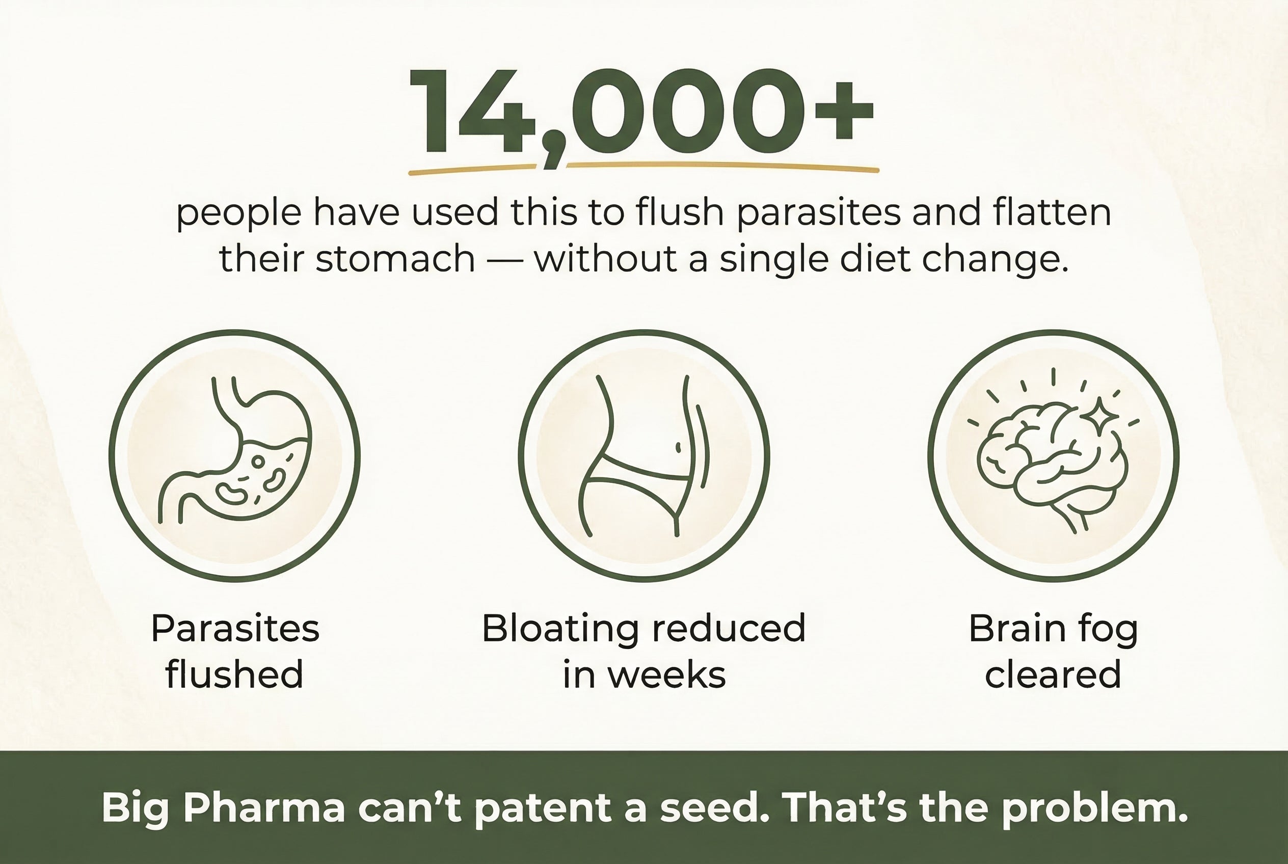 14,000+ people have used this to flush parasites and flatten their stomach