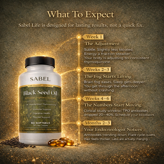 Ethiopian Black Seed Oil (Thyroid)